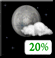 Mostly Clear Mostly Clear