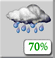 Rain, Thunder Rain, Thunder
