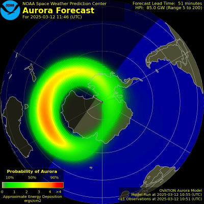 Current Southern hemispheric power input map