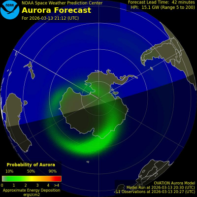 Current Southern hemispheric power input map
