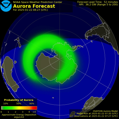 Current Southern hemispheric power input map