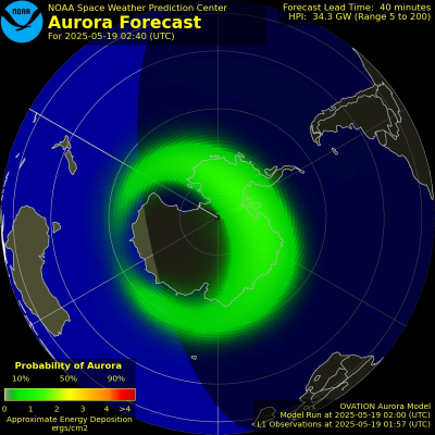 Current Southern hemispheric power input map