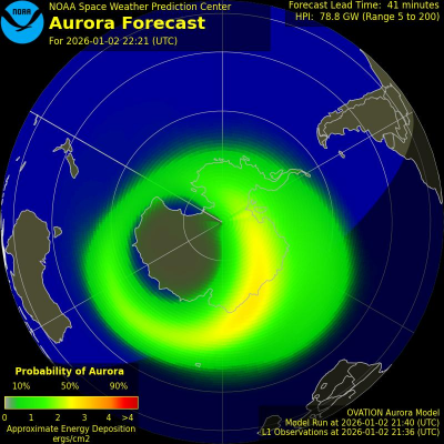 Current Southern hemispheric power input map