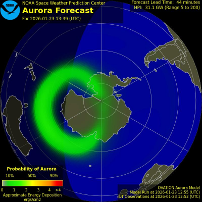 Current Southern hemispheric power input map